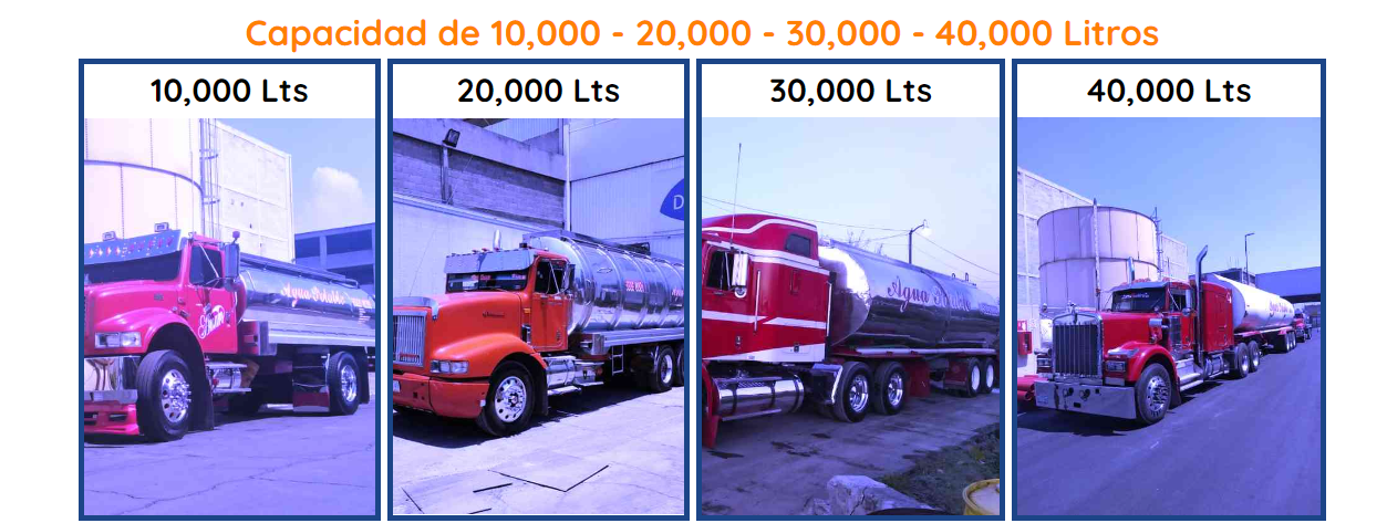 Pipas de Agua en Cuautitlán Izcalli: agua potable las 24 horas - Aquas